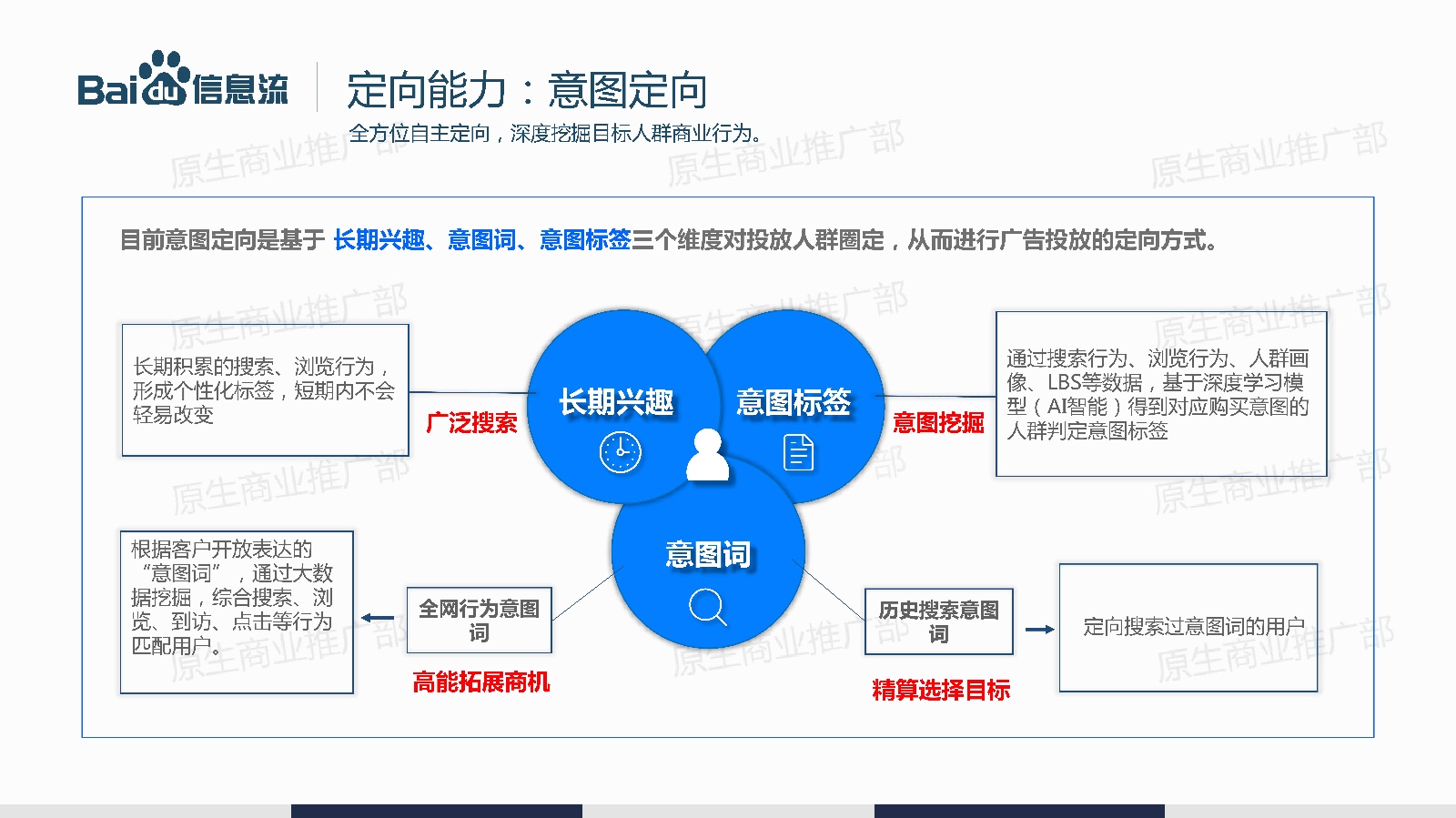1ϢV湫˾(chung)I(y):СV湫˾ôӘI(y)(w)