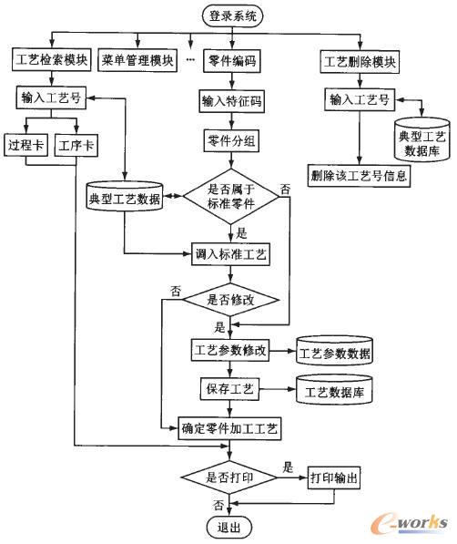 3ϵy(tng)O(sh)Ӌ(j):ϵy(tng)wO(sh)Ӌ(j)ĺxʲô