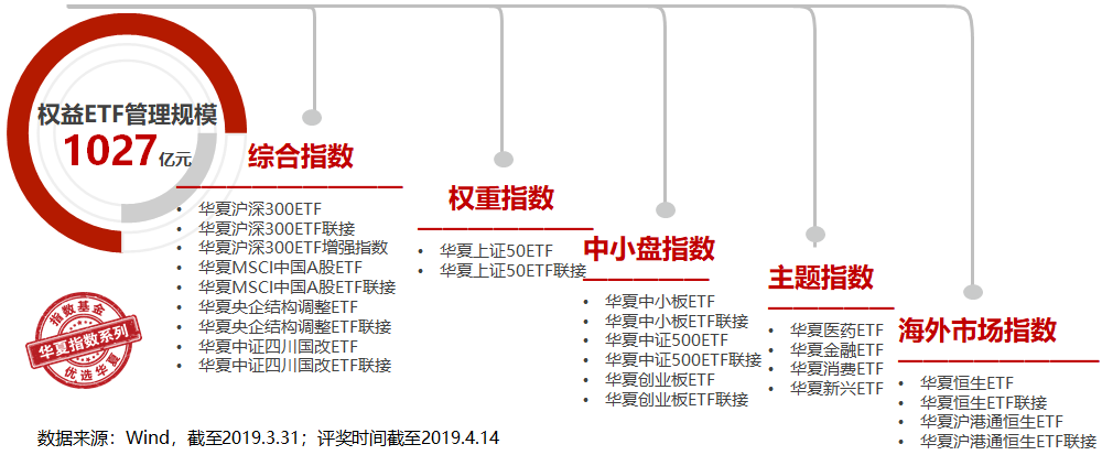2{IV湫˾:Ͼ{IW(wng)j(lu)Ƽ޹˾ô