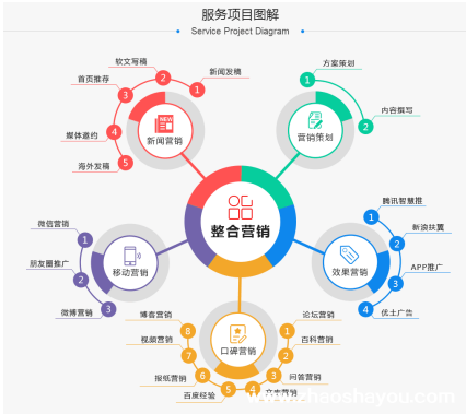 2V湫˾ľW(wng)j(lu)I(yng)N(xio):ǲǻ(lin)W(wng)V湫˾һ㶼ṩзN(li)ľW(wng)j(lu)I(yng)N(xio)