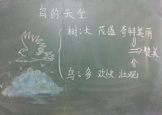 3Bý̌W(xu)O(sh)Ӌ:BáĽ̰