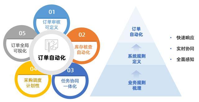 1V湫˾˼·:V湫˾(jng)I(yng)ģʽՈ(qng)M(jn)