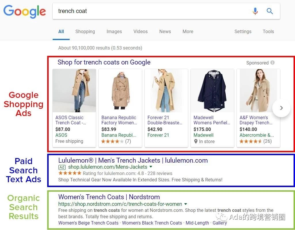 2googleV:google,baiduVĂ(g)á